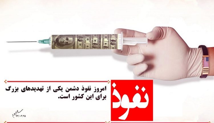 قاعده نفی سبیل