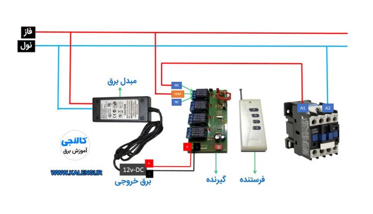 سيستم مداري شيشه بالابرهاي درب عقب پژو پرشيا