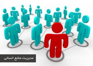 مديريت منابع انساني در سازمانهاي تحقيق و توسعه