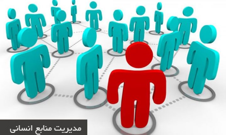 مديريت منابع انساني در سازمانهاي تحقيق و توسعه