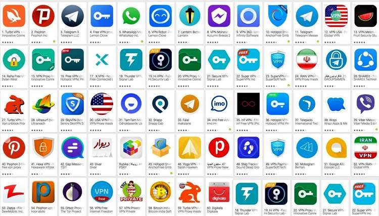 فیلترینگ در ایران